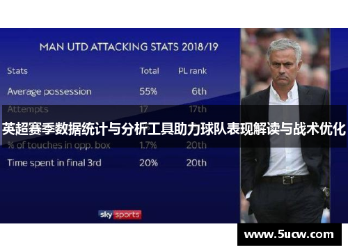英超赛季数据统计与分析工具助力球队表现解读与战术优化 英超赛季数据统计与分析工具助力球队表现解读与战术优化