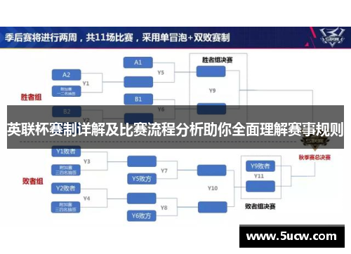 英联杯赛制详解及比赛流程分析助你全面理解赛事规则