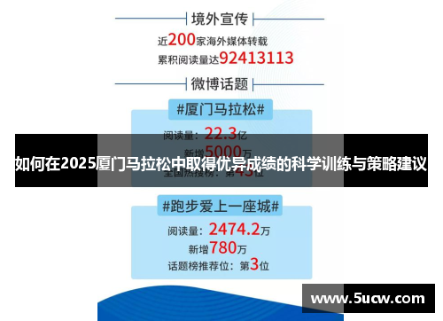 如何在2025厦门马拉松中取得优异成绩的科学训练与策略建议